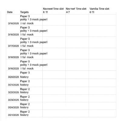 Navneet Timetable